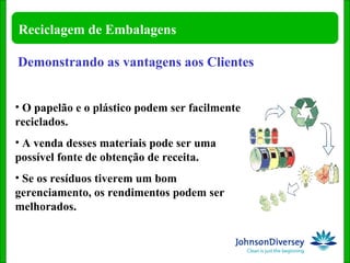 Demonstrando as vantagens aos Clientes O papelão e o plástico podem ser facilmente reciclados. A venda desses materiais pode ser uma possível fonte de obtenção de receita. Se os resíduos tiverem um bom gerenciamento, os rendimentos podem ser melhorados. 