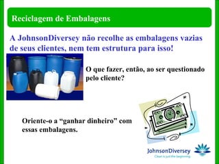 O que fazer, então, ao ser questionado pelo cliente?  A JohnsonDiversey não recolhe as embalagens vazias de seus clientes, nem tem estrutura para isso! Oriente-o a “ganhar dinheiro” com essas embalagens. 