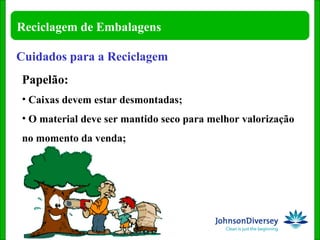 Papelão: Caixas devem estar desmontadas; O material deve ser mantido seco para melhor valorização no momento da venda; Cuidados para a Reciclagem 