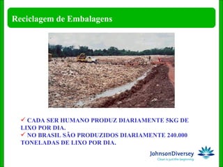 CADA SER HUMANO PRODUZ DIARIAMENTE 5KG DE LIXO POR DIA. NO BRASIL SÃO PRODUZIDOS DIARIAMENTE 240.000 TONELADAS DE LIXO POR DIA. 