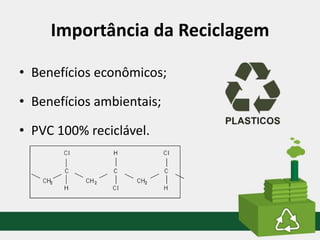 Importância da Reciclagem
• Benefícios econômicos;
• Benefícios ambientais;
• PVC 100% reciclável.
 