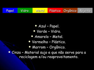  Azul – Papel.Azul – Papel.
 Verde – Vidro.Verde – Vidro.
 Amarelo – Metal.Amarelo – Metal.
 Vermelho – Plástico.Vermelho – Plástico.
 Marrom – Orgânico.Marrom – Orgânico.
 Cinza – Material sujo e que não serve para aCinza – Material sujo e que não serve para a
reciclagem e/ou reaproveitamento.reciclagem e/ou reaproveitamento.
PapelPapel VidroVidro MetalMetal PlásticoPlástico OrgânicoOrgânico RejeitoRejeito
 