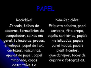 ReciclávelReciclável Não-ReciclávelNão-Reciclável
Jornais, folhas deJornais, folhas de
caderno, formulários decaderno, formulários de
computador, caixas emcomputador, caixas em
geral, fotocópias, provas,geral, fotocópias, provas,
envelopes, papel de fax,envelopes, papel de fax,
cartazes, rascunhos,cartazes, rascunhos,
aparas de papel, papelaparas de papel, papel
timbrado, copostimbrado, copos
descartáveis edescartáveis e
Etiqueta adesiva, papelEtiqueta adesiva, papel
carbono, fita crepe,carbono, fita crepe,
papéis sanitários, papéispapéis sanitários, papéis
metalizados, papéismetalizados, papéis
parafinados, papéisparafinados, papéis
plastificados,plastificados,
guardanapos, tocos deguardanapos, tocos de
cigarro e fotografias.cigarro e fotografias.
PAPELPAPEL
 