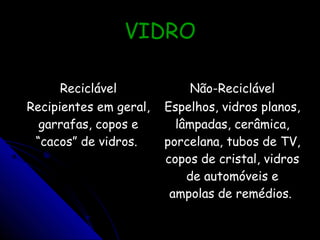 VIDROVIDRO
ReciclávelReciclável Não-ReciclávelNão-Reciclável
Recipientes em geral,Recipientes em geral,
garrafas, copos egarrafas, copos e
“cacos” de vidros.“cacos” de vidros.
Espelhos, vidros planos,Espelhos, vidros planos,
lâmpadas, cerâmica,lâmpadas, cerâmica,
porcelana, tubos de TV,porcelana, tubos de TV,
copos de cristal, vidroscopos de cristal, vidros
de automóveis ede automóveis e
ampolas de remédios.ampolas de remédios.
 