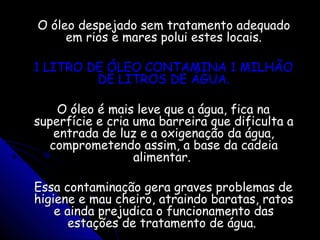 O óleo despejado sem tratamento adequadoO óleo despejado sem tratamento adequado
em rios e mares polui estes locais.em rios e mares polui estes locais.
1 LITRO DE ÓLEO CONTAMINA 1 MILHÃO1 LITRO DE ÓLEO CONTAMINA 1 MILHÃO
DE LITROS DE ÁGUA.DE LITROS DE ÁGUA.
O óleo é mais leve que a água, fica naO óleo é mais leve que a água, fica na
superfície e cria uma barreira que dificulta asuperfície e cria uma barreira que dificulta a
entrada de luz e a oxigenação da água,entrada de luz e a oxigenação da água,
comprometendo assim, a base da cadeiacomprometendo assim, a base da cadeia
alimentar.alimentar.
Essa contaminação gera graves problemas deEssa contaminação gera graves problemas de
higiene e mau cheiro, atraindo baratas, ratoshigiene e mau cheiro, atraindo baratas, ratos
e ainda prejudica o funcionamento dase ainda prejudica o funcionamento das
estações de tratamento de água.estações de tratamento de água.
 