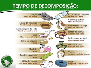 TEMPO DE DECOMPOSIÇÃO:
 