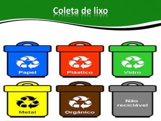 Coleta de lixo
 