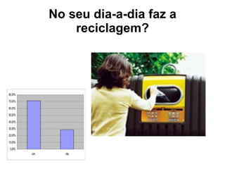 No seu dia-a-dia faz a reciclagem? 