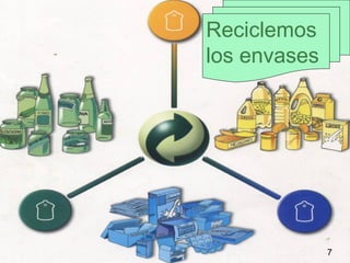 8
Reciclemos
los envases
7
 