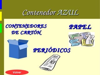 Separación de residuos Contenedor amarillo:  ENVASES PLÁSTICO 