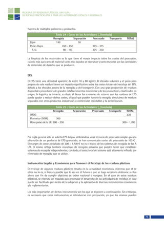 RECICLAJE DE RESIDUOS PLÁSTICOS, UNA GUÍA
DE BUENAS PRÁCTICAS POR Y PARA LAS AUTORIDADES LOCALES Y REGIONALES




    fuentes de múltiples polímeros y productos.

                              Tabla 24 : Coste de las Actividades (_/tonelada)
                            Recogida         Separación       Procesado     Transporte            TOTAL
      Lipor                   140               50
      Países Bajos                 450 - 650                  275 - 375
        R. U.                       90 - 110                  275 - 350


    La limpieza de los materiales es lo que tiene el mayor impacto sobre los costes del procesado;
    cuanto más sucio está el material tanto más lavados se necesitan y tanto mayores son las cantidades
    de materiales de desecho que se producen.


    EPS

    El EPS tiene una densidad aparente de entre 10 y 80 kg/m3. El elevado volumen y el poco peso
    propios de este residuo tienen un impacto significativo sobre los costes totales del reciclaje del EPS,
    debido a los elevados costes de la recogida y del transporte. Con una gran proporción de residuos
    disponibles procedentes de grandes establecimientos minoristas y de los productores, clasificados en
    origen, la logística se invierte, es decir, el llenar los camiones de retorno con los residuos de EPS
    puede ayudar a reducir dichos costes, al igual que pueden hacerlo la recogida simultánea de residuos
    separados con otros productos industriales o comerciales reciclables y la densificación.

                              Tabla 25 : Coste de las Actividades (_/tonelada)
                            Recogida        Separación       Procesado      Transporte            TOTAL
      IMOG                                                                                        330
      Plastretur (NOR)        300
      Otros países de la UE 200 - 250                                                         300 - 1,700




    Por regla general sólo se solicita EPS limpio, utilizándose unas técnicas de procesado simples para la
    obtención de un producto de EPS granulado; se han comunicado costes de procesado de 100 € .
    El margen de costes detallado de 300 – 1.700 € no es el típico de los sistemas de recogida de las A
    L/R. El mismo refleja también iniciativas de recogida privadas que pueden tener que establecer
    sistemas de recogida independientes; con todo, el coste total del sistema está altamente influido por
    el método de recogida que se utilice.


    Instrumentos Legales y Económicos para Promover el Reciclaje de los residuos plásticos

    El reciclaje de algunos residuos plásticos resulta en la actualidad económico, mientras que el de
    otros no lo es, si bien es posible que lo sea en el futuro o que se haga necesario dedicarse a ellos
    ahora con fin de cumplir objetivos de orden nacional o europeo. En el caso de estos residuos
    plásticos, se necesita un respaldo para estimular el desarrollo de las actividades de reciclaje, el cual
    puede ser facilitado por medio de la adopción y la aplicación de diversos instrumentos económicos
    y/o reglamentarios.

    Los más importantes de dichos instrumentos son los que se exponen a continuación. Sin embargo,
    es necesario que estos instrumentos se introduzcan con precaución, ya que los mismos pueden




                                                                                                               76
 