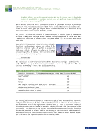 RECICLAJE DE RESIDUOS PLÁSTICOS, UNA GUÍA
DE BUENAS PRÁCTICAS POR Y PARA LAS AUTORIDADES LOCALES Y REGIONALES




           detallado, debido a la reacción negativa instintiva a la idea de enterrar cosas en el suelo. La
           imagen de los plásticos en particular aparece como una poderosa imagen simbólica de
           vertedero en la conciencia pública”.

    En un entorno como este, resulta comprensible que las A L/R deseen prolongar el período de
    utilización de los vertederos existentes cuando la misma se encuentra relacionada entre las activi-
    dades del sector público, pero que busquen reducir al mínimo los costes de la eliminación de los
    residuos cuando se utiliza empresas del sector privado.

    Los factores restrictivos en la utilización de los vertederos para los plásticos (aparte de los aspectos
    referentes a la longevidad) tienen que ver con el volumen que ocupan los plásticos en relación consu peso.
    Se estima que las botellas de plástico ocupan el doble de espacio en el vertedero que los residuos
    mezclados.

    La presión legislativa aplicada a las prácticas de vertido y los
    incentivos económicos para desviar los residuos de los
    vertederos tratan de ayudar a la gestión de la capacidad
    vertederos existentes y futuros. Sin embargo, es necesaria
    una estrategia eficaz de reciclaje y de recuperación de los
    residuos para alcanzar estos objetivos.

           Incineradores

    Los plásticos son los contribuyentes más importantes al contenido de energía – poder calorífico –
    de los RSU. La mayor parte de los residuos plásticos tienen un elevado poder calorífico (PC) – de
    alrededor de 40 MJ/kg – similar al del petróleo (ver Tabla 2).


       Tabla 2: Poderes caloríficos típicos
       Polímeros, Combustibles y Residuos plásticos mezclado Poder Calorífico Neto (Mj/kg)
       HDPE/ LDPE/ PP                                                                    45
       Petróleo                                                                          40
       Carbón                                                                            25
       PVC (amplias diferencias entre el PVC rígido y el flexible)                       22
       Envases alimentarios mezclados                                                    45
       Envases no alimentarios mezclados                                                 37




    Sin embargo, los incineradores de residuos sólidos urbanos (RSUI) tienen dos restricciones operativas:
    el flujo de los materiales y el PC de los residuos. Con el crecimiento de la fracción de residuos plásticos,
    los incineradores alcanzan más rápidamente sus límites de PC y a veces los operadores tienen que
    diluir los residuos con materiales de un contenido energético inferior. Las A L/R con incineradores
    se enfrentan a una alternativa: o bien limitar la fracción de alto poder calorífico que va al incinerador
    (a través de programas de recogida selectiva y de reciclaje) o bien construir un nuevo incinerador.
    La construcción de un nuevo incinerador provocará por regla general la misma reacción “Nemb”
    (no en mi barrio) que la propuesta de instalar un nuevo vertedero




                                                                                                                   8
 