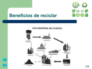 Beneficios de reciclar 7/9 