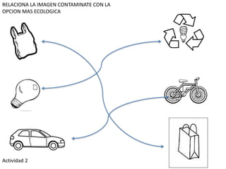 RELACIONA LA IMAGEN CONTAMINATE CON LA
OPCION MAS ECOLOGICA
Actividad 2