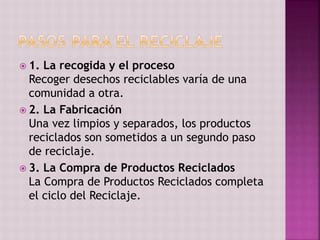  1. La recogida y el proceso
Recoger desechos reciclables varía de una
comunidad a otra.
2. La Fabricación
Una vez limpios y separados, los productos
reciclados son sometidos a un segundo paso
de reciclaje.
3. La Compra de Productos Reciclados
La Compra de Productos Reciclados completa
el ciclo del Reciclaje.