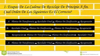 1- Etapas De La Cadena De Reciclaje De Principio A fin.
Cual Orden De Los Siguientes Es El Correcto?
A. Plantas De Transferencia Reciclador Final Plantas De Clasificación Recuperación
B. Reciclador Final Plantas De Clasificación Plantas De Transferencia Recuperación
C.. Recuperacion Plantas De Transferencia Plantas De Clasificación Reciclador Final
A. Plantas De Transferencia Reciclador Final Plantas De Clasificación Recuperación
 