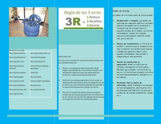 Formas de reciclaje
Reciclaje de metales
Reciclaje de aluminio
Reciclaje del vidrio
Reciclaje de pilas y
baterías
Reciclaje de cemento
Reciclaje de papel
Reciclaje de cartón
Reciclaje de plástico
Reciclaje de tetra pak
Reciclaje textilen
Reciclaje de electrónicos
Conversiónen papel
Reciclado mecánico
Conversiónen composta
para abono
Fundición
Revulcanizado
Fusión (cambio de estado)
Recuperación
Reciclaje de bolsas
Regla de las "3R
Las tres erres consisten en una práctica para alcanzar una
sociedadmássostenible.
 Reducir: accionespara reducir la producción de
objetos susceptibles de convertirse en residuos, con
medidas de compra racional, uso adecuado de los
productos, compra de productos sostenibles,
 Reutilizar: accionesque permiten el volver a usar un
determinado producto para darle una segunda vida, con
el mismo uso u otro diferente. Medidasencaminadasa
la reparación de productosy alargar su vida útil,
 Reciclar: el conjunto de operacionesde recogida y
tratamiento de residuosque permiten reintroducirlos
en un ciclo de vida. Se utiliza la separación de residuos
en origen para facilitar los canalesadecuados.
Cadena de reciclaje
La cadena de reciclado consta de varias etapas:
 Recuperación o recogida: que puede ser
realizada por empresas públicas o privadas.
Consiste únicamente en la recolección y
transporte de los residuos hacia el
siguiente eslabón de la cadena. Se utilizan
contenedores urbanos de recogida
selectiva (contenedores amarillo, verde,
azul, gris y marrón)
 Plantas de transferencia: se trata de un
eslabón o voluntario que no siempre se usa.
Aquí se mezclan los residuos para realizar
transportes mayores a menor costo
(usando contenedores más grandes o
compactadores más potentes).
 Plantas de clasificación (o
separación): donde se clasifican los
residuos y se separan los valorizables.
Residuos que sí pueden reciclarse de los
que no. La fracción que no puede reciclarse
se lleva a aprovechamiento energético o a
vertederos.
 Reciclador final (o planta de
valoración): donde finalmente los residuos
se reciclan (papeleras, plastiqueros, etc.),
se almacenan (vertederos) o se usan para
producción de energía (cementeras, biogás,
etc.)
 