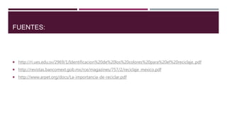 FUENTES:
 http://ri.ues.edu.sv/2969/1/Identificacion%20de%20los%20colores%20para%20el%20reciclaje..pdf
 http://revistas.bancomext.gob.mx/rce/magazines/757/2/reciclaje_mexico.pdf
 http://www.arpet.org/docs/La-importancia-de-reciclar.pdf
 