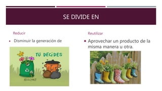 SE DIVIDE EN
Reducir
 Disminuir la generación de
residuos.
Reutilizar
 Aprovechar un producto de la
misma manera u otra.
 