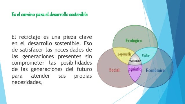 Ventajas Y Desventajas Del Desarrollo Sustentable Desarrollo Images