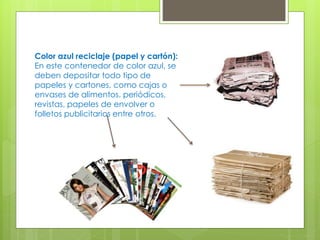 Color azul reciclaje (papel y cartón): 
En este contenedor de color azul, se 
deben depositar todo tipo de 
papeles y cartones, como cajas o 
envases de alimentos. periódicos, 
revistas, papeles de envolver o 
folletos publicitarios entre otros. 
 