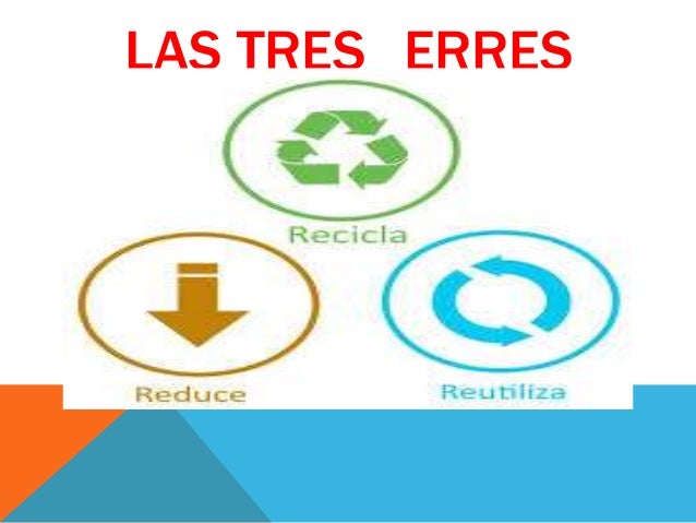 Reciclaje las tres erres