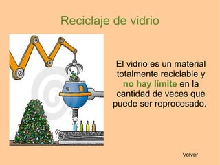 Reciclaje de vidrio
El vidrio es un material
totalmente reciclable y
no hay límite en la
cantidad de veces que
puede ser reprocesado.
Volver
 