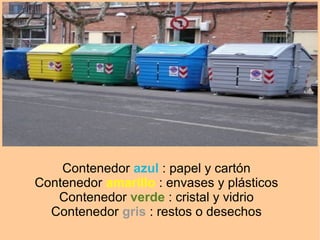 Contenedor azul : papel y cartón
Contenedor amarillo : envases y plásticos
Contenedor verde : cristal y vidrio
Contenedor gris : restos o desechos
 