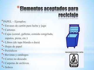 *
* PAPEL – Ejemplos:
* • Envases de cartón para leche y jugo
* • Cartones
* • Cajas (cereal, galletas, comida congelada,
    zapatos, pizza, etc.)
* • Libros (de tapa blanda o dura)
* • Hojas de papel
* • Periódicos
* • Revistas y catálogos
* • Correo no deseado
* • Carpetas de archivos
* • Sobres
 