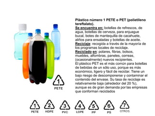 Qué significan los números de las botellas de plástico y cómo leerlas para  reciclar? — Rock&Pop