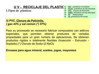 3) PVC. Cloruro de Polivinilo.
( gas 43% y sal común (*) 57%)
Para su procesado es necesario fabricar compuestos con aditivos
especiales, que permiten obtener productos de variadas
propiedades para un gran número de aplicaciones. Se obtienen
productos rígidos o totalmente flexibles (Inyección - Extrusión -
Soplado).(*) Clorudo de Sodio (2 NaCl)
Envases para agua mineral, aceites, jugos, mayonesa
1.Tipos de plásticos
U V - RECICLAJE DEL PLASTICO1) PET polietileno Tereftalato
2) PEAD polietileno de alta densidad
3) PVC Cloruro de Polivinilo
4) PEBD Polietileno de baja densidad
5) PP Polipropileno
6) PS poliestireno PS cristaL
 