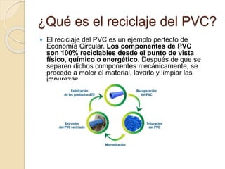 ¿Qué es el reciclaje del PVC?
 El reciclaje del PVC es un ejemplo perfecto de
Economía Circular. Los componentes de PVC
son 100% reciclables desde el punto de vista
físico, químico o energético. Después de que se
separen dichos componentes mecánicamente, se
procede a moler el material, lavarlo y limpiar las
impurezas.
 