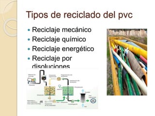 Tipos de reciclado del pvc
 Reciclaje mecánico
 Reciclaje químico
 Reciclaje energético
 Reciclaje por
disoluciones
 