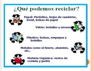 importancia del reciclaje para el cuidado del medio ambiente | PPTX