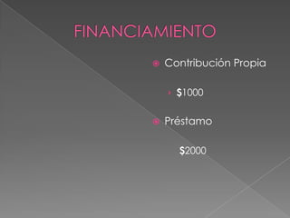    Contribución Propia

    › $1000


   Préstamo

      $2000
 