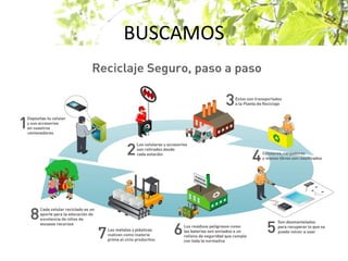 BUSCAMOS 