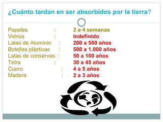 ¿Cuánto tardan en ser absorbidos por la tierra?
Papeles : 2 a 4 semanas
Vidrios : Indefinido
Latas de Aluminio : 200 a 500 años
Botellas plásticas : 500 a 1.000 años
Latas de conservas : 50 a 100 años
Tetra : 30 a 45 años
Cuero : 4 a 5 años
Madera : 2 a 3 años
 