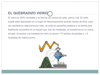 EL QUEBRADIZO VIDRIO
El vidrio es 100% reciclable y se fabrica con ceniza de soda, arena y cal. El vidrio
puede estar depositado en un lugar sin descomponerse durante cientos de años, para
ser reciclado se selecciona por color, se corta en pequeños pedazos y se derrite para
finalmente convertirlo en un líquido que, tras ser moldeado, se transforma en un nuevo
envase. Al reciclar una tonelada de vidrio se ahorra 117 barriles de petróleo y 1,2
toneladas de materia prima.
 