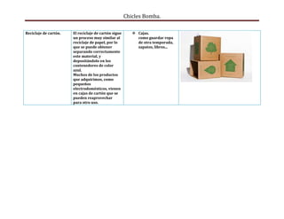 Chicles Bomba.
Reciclaje de cartón. El reciclaje de cartón sigue
un proceso muy similar al
reciclaje de papel, por lo
que se puede obtener
separando correctamente
este material, y
depositándolo en los
contenedores de color
azul.
Muchos de los productos
que adquirimos, como
pequeños
electrodomésticos, vienen
en cajas de cartón que se
pueden reaprovechar
para otro uso.
 Cajas.
como guardar ropa
de otra temporada,
zapatos, libros...
 