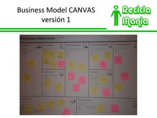Business Model CANVAS versión 1 
