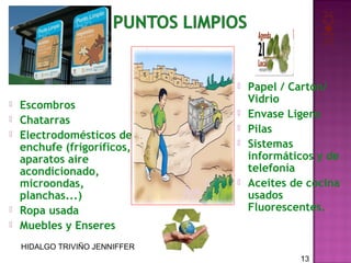 







Escombros
Chatarras
Electrodomésticos de
enchufe (frigoríficos,
aparatos aire
acondicionado,
microondas,
planchas...)
Ropa usada
Muebles y Enseres







Papel / Cartón/
Vidrio
Envase Ligero
Pilas
Sistemas
informáticos y de
telefonía
Aceites de cocina
usados
Fluorescentes.

HIDALGO TRIVIÑO JENNIFFER
13

 
