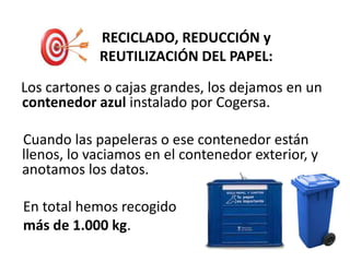 RECICLADO, REDUCCIÓN y
REUTILIZACIÓN DEL PAPEL:
Los cartones o cajas grandes, los dejamos en un
contenedor azul instalado por Cogersa.
Cuando las papeleras o ese contenedor están
llenos, lo vaciamos en el contenedor exterior, y
anotamos los datos.
En total hemos recogido
más de 1.000 kg.
 