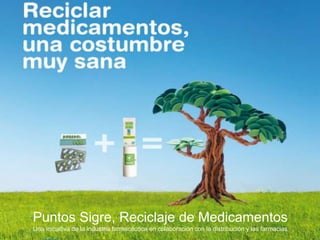 Puntos Sigre, Reciclaje de Medicamentos
Una iniciativa de la industria farmacéutica en colaboración con la distribución y las farmacias
 