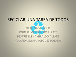 RECICLAR UNA TAREA DE TODOS
OFIR IPIA VELASCO
JOHN JAIME GIRALDO ALZATE
BEATRIZ ELÉNA GIRALDO ALZATE
YOLANDA ELÉNA VASQUEZ POSADA
 