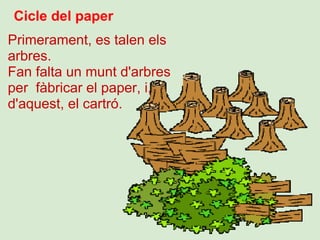 Primerament, es talen els arbres. Fan falta un munt d'arbres per  fàbricar el paper, i, d'aquest, el cartró. Cicle del paper 
