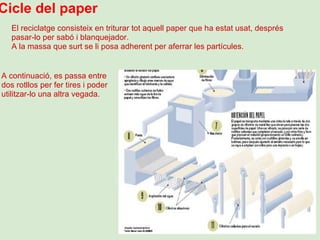 Cicle del paper El reciclatge consisteix en triturar tot aquell paper que ha estat usat, després pasar-lo per sabó i blanq...