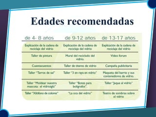 Edades recomendadas
 