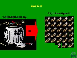 1.900.000.000 Kg 27,1 Prestiges!!! ANO 2017   = 