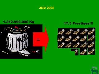 1.212.990.000 Kg 17,3 Prestiges!!! ANO 2008   = 