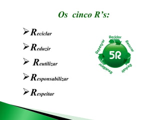 R eciclar R eduzir R eutilizar R esponsabilizar R espeitar Os  cinco R’s: 